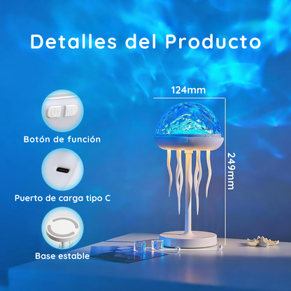 Ocean Projector