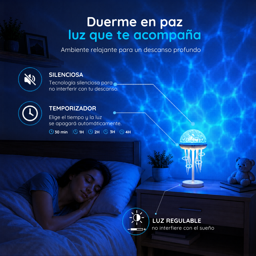 Ocean Projector